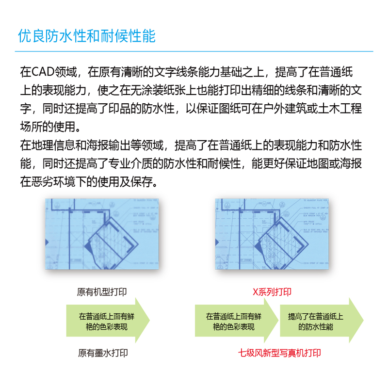 七級風 國(guó)産(chǎn)大幅面繪圖儀S-1600E Plus雙噴頭 戶内水性/戶外弱溶劑 高精(jīng)度廣告寫真噴繪機 1.6米寬